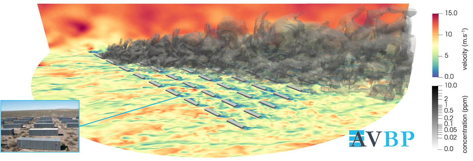 Large-scale eddy simulation of atmospheric flow and pollutant dispersion in a simplified urban canopy.